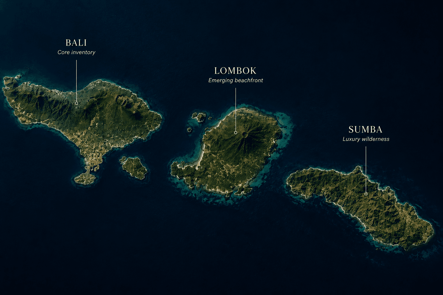 Satellite-style view of Bali, Lombok, and Sumba, the three Indonesian islands where IMG operates. Bali is labeled as core inventory; Lombok as emerging beachfront; Sumba as luxury wilderness.
